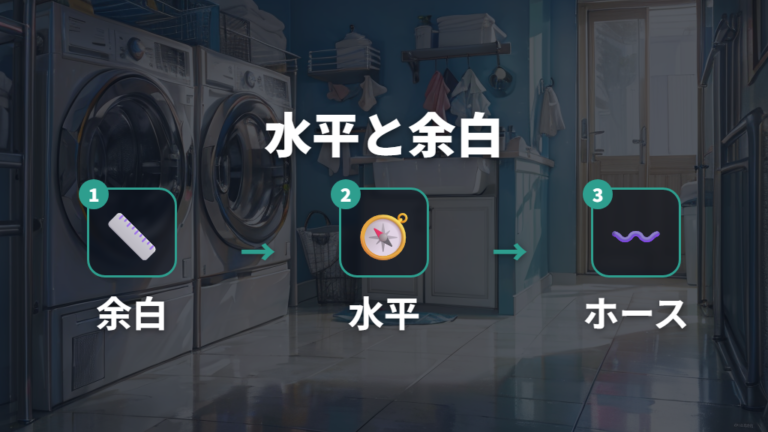 使うなら見るべき条件として水平設置と周囲の余白を確認する