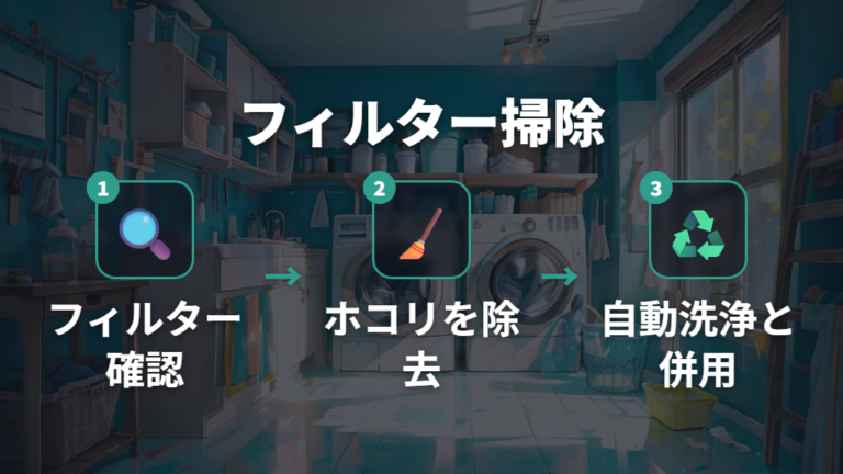 自動おそうじ機能と乾燥フィルターの掃除頻度