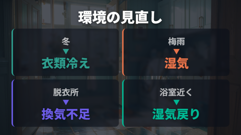 乾燥しても乾かない主な原因が季節や置き場所にある場合