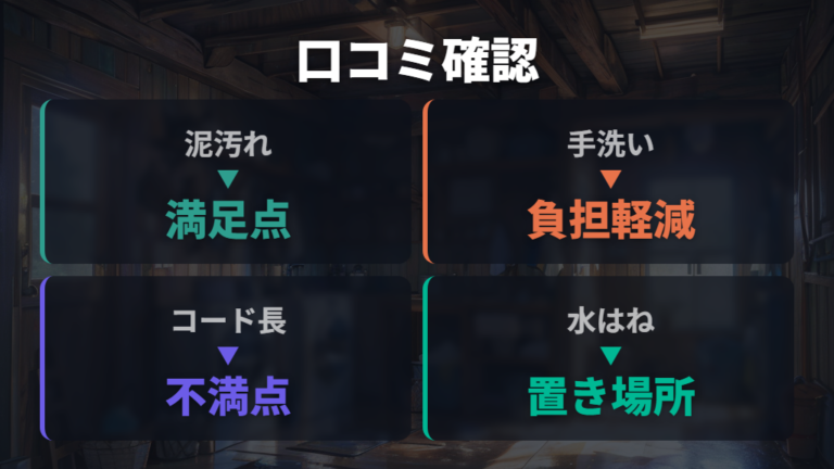 口コミで確認したい観点は泥汚れとコード長を見る
