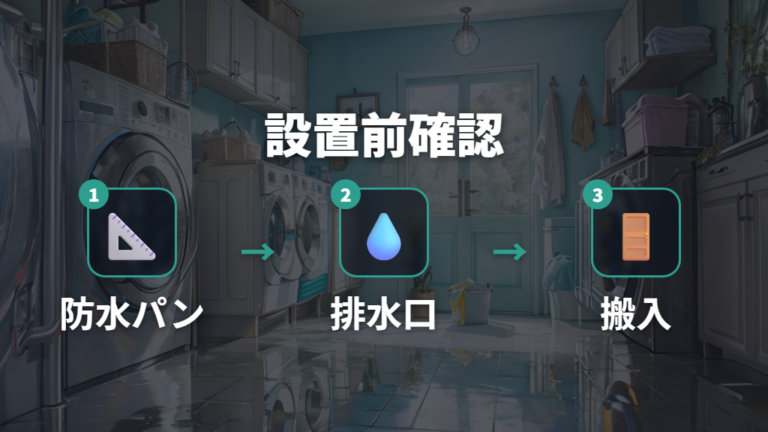 設置前に確認したい排水条件と搬入経路の手順