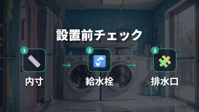 設置前に確認する防水パンと排水まわりのチェック
