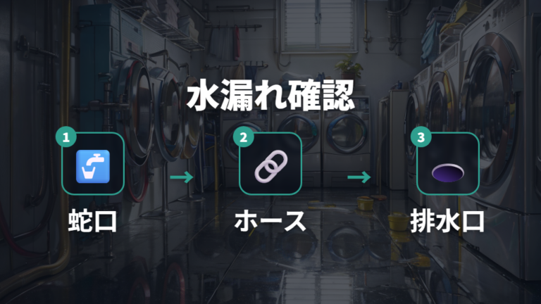 給水・排水まわりの水漏れ原因を見分ける