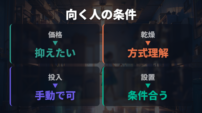ニトリのドラム式洗濯機が向く人と向かない人を整理する