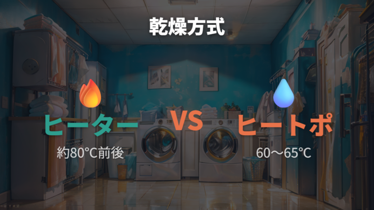乾燥機能の構造はヒーター式とヒートポンプ式で違う