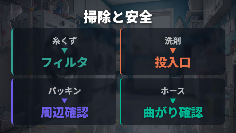 構造を踏まえた掃除と安全の注意点
