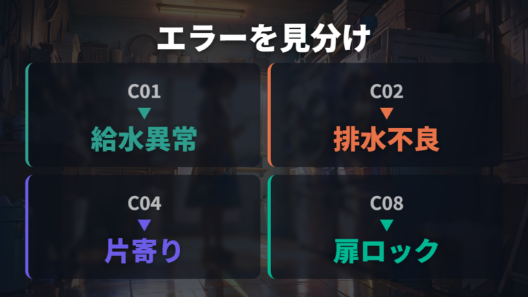 エラーコード別の意味と対処法を一覧で押さえる