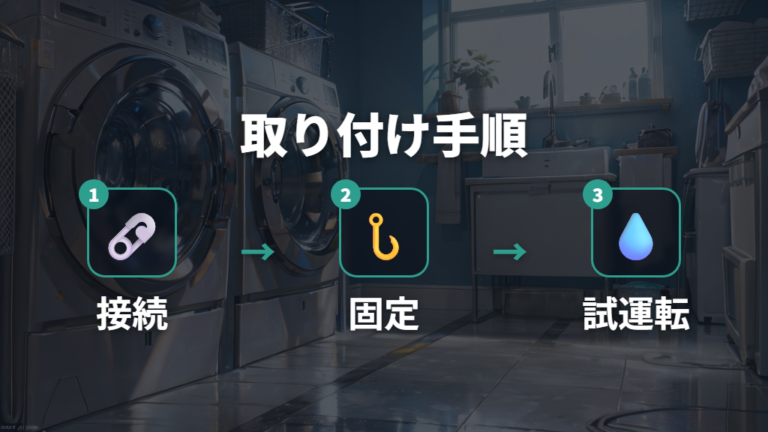 排水ホースの基本的な取り付け手順を流れで押さえる