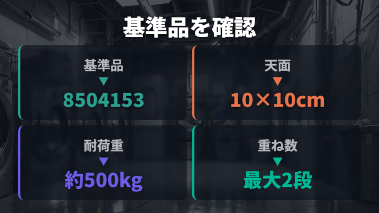 ニトリ公式で仕様確認できる商品をまず確認する