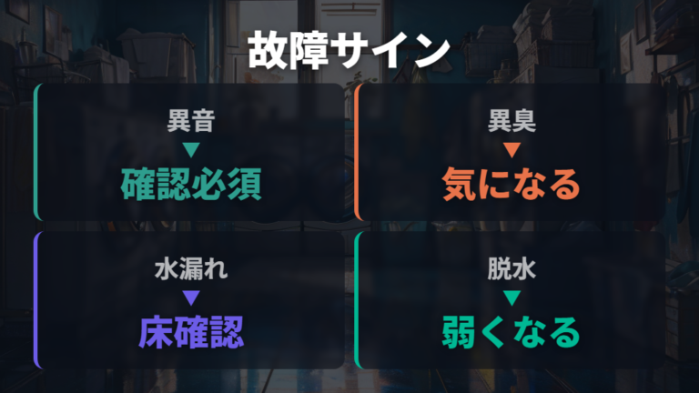 買い替えを考える故障サインを一通り確認する