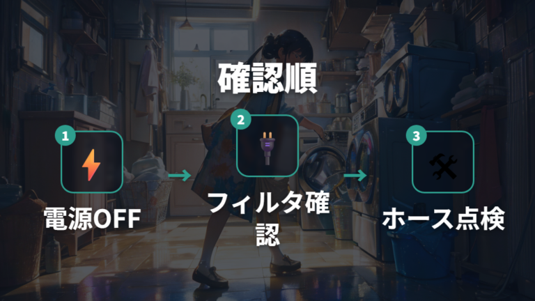 排水しない時の確認箇所はフィルターから順に見る