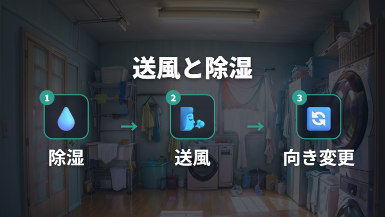 部屋干しで乾きやすくするコツは送風と除湿の併用