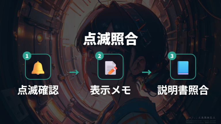 機種別説明書で確認する方法は表示と点滅を見比べること