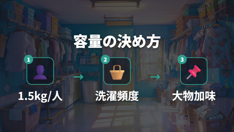 人数別に選ぶ容量目安は毎日洗うかで変わる