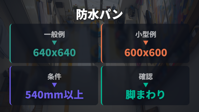 防水パンに収まるサイズは内寸と脚まわりで確認する