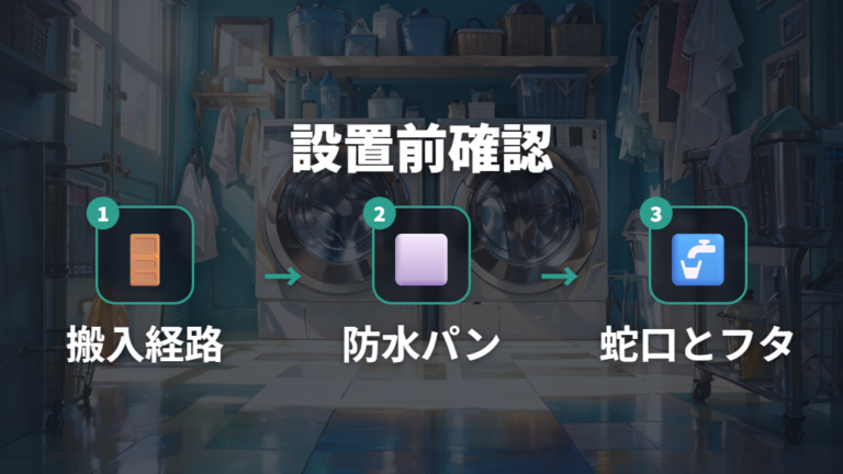 設置前に見るサイズ条件を順番に確認する
