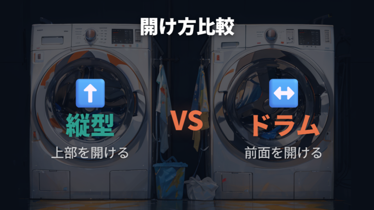 縦型とドラム式の違いは奥行きと開け方にも出る