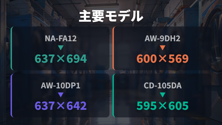 寸法比較例で候補を現実的に絞る