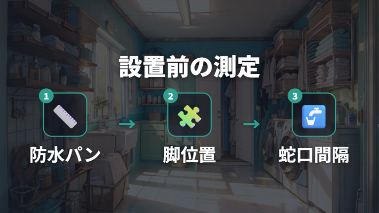 サイズと高さの選び方は設置前の採寸から始める
