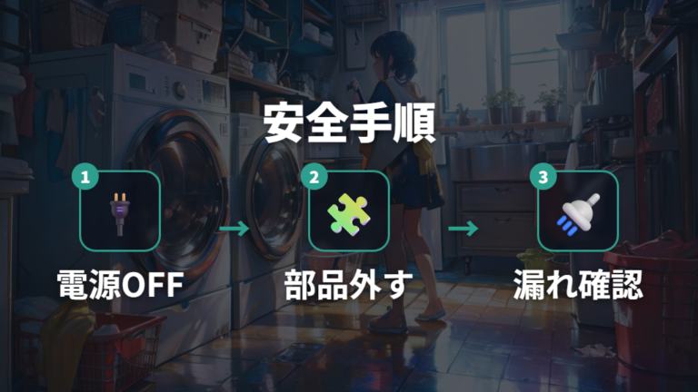 排水口掃除の基本手順は安全確認から始める