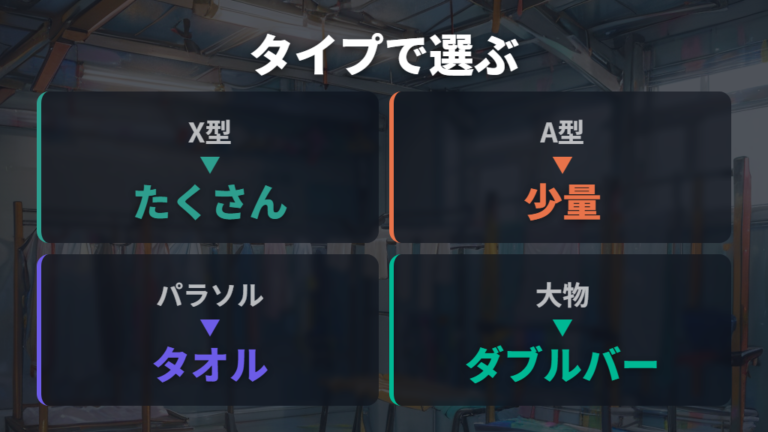 室内物干しの選び方はタイプごとの得意分野で比べる
