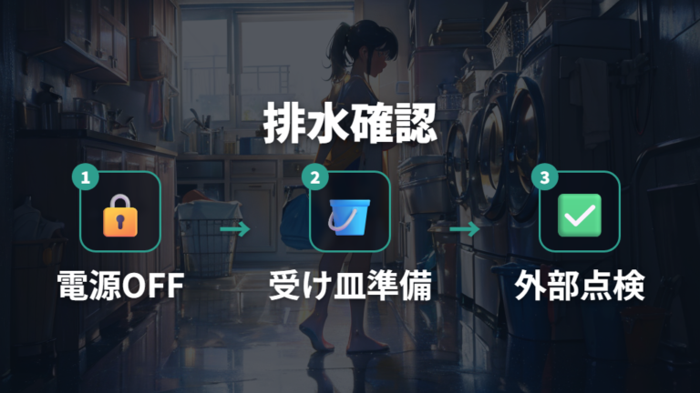 排水エラーを自分で確認する安全な手順