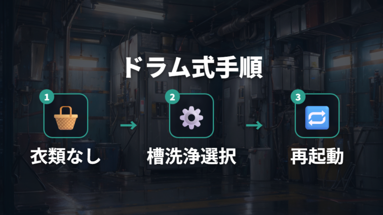 ドラム式で使う手順は槽洗浄コースと取扱説明書が基本