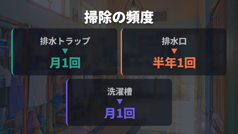 臭いを防ぐ掃除頻度と予防策を比べる