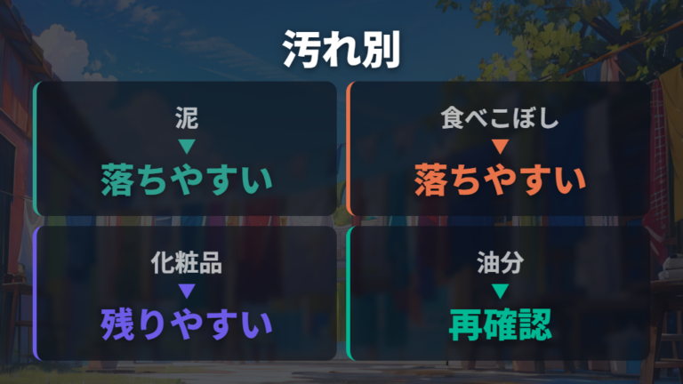 実機レビューで分かる使用感と汚れの得意不得意