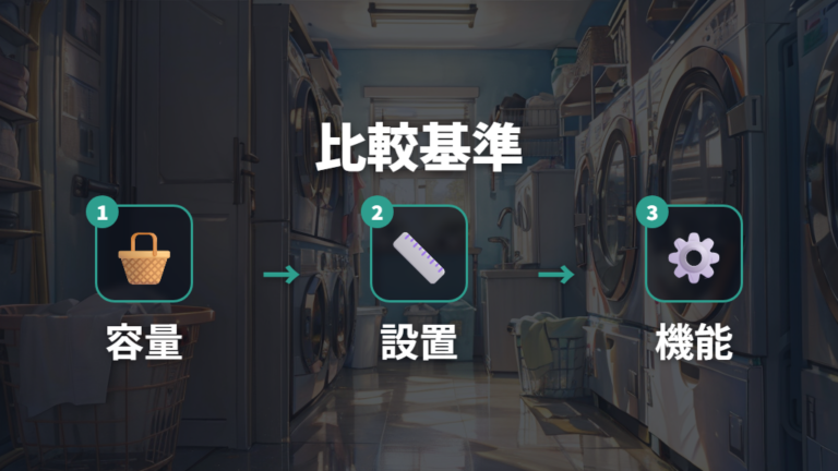 おすすめ機種の比較基準はどこに置くか