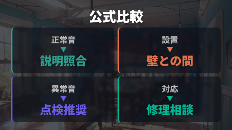 メーカー公式情報で確認するポイント