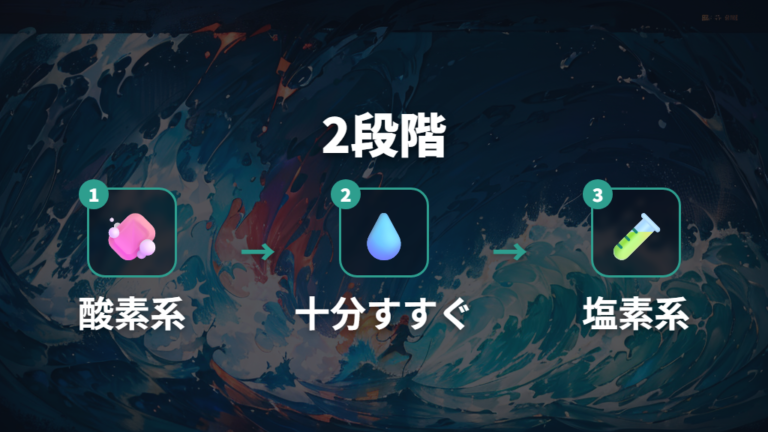 クリーナーを切り替える前に確認すること