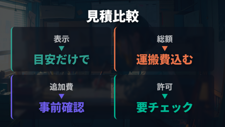 不用品回収業者の注意点を見積もりで比較する