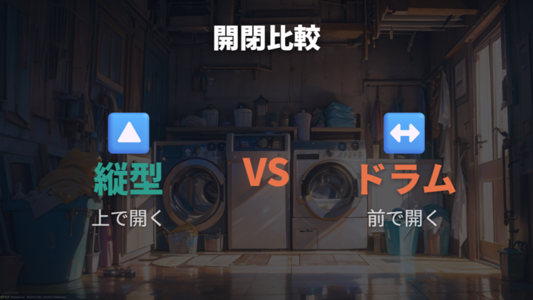 ドラム式のドア開閉と縦型のフタ開閉は見落としやすい