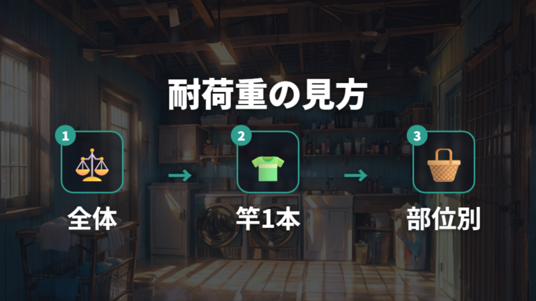 物干しの安全な使い方で耐荷重はどこまで見る?