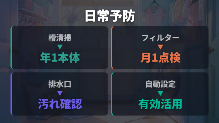 カビや臭いを防ぐ頻度を日常のフィルター掃除で支える