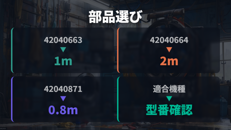 交換部品は型番と適合機種を確認して選ぶ
