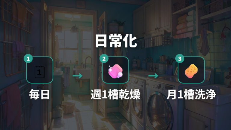 洗濯機本体側の臭い対策を日常ケアに組み込む
