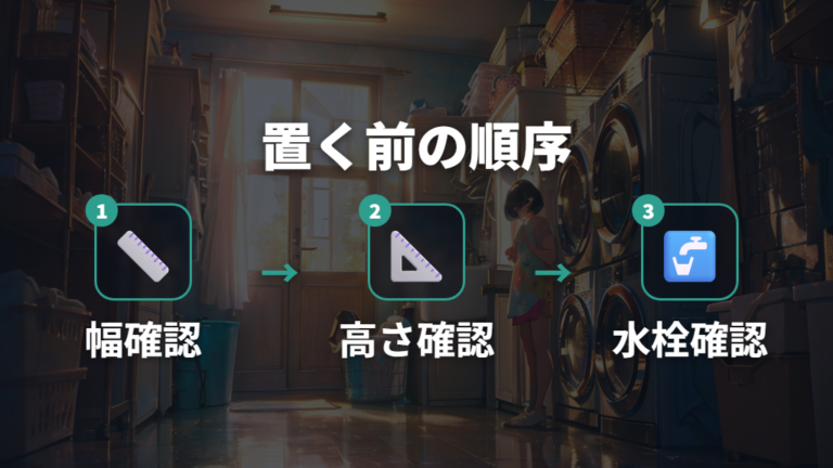 設置前に測る幅と高さを順番に確認する