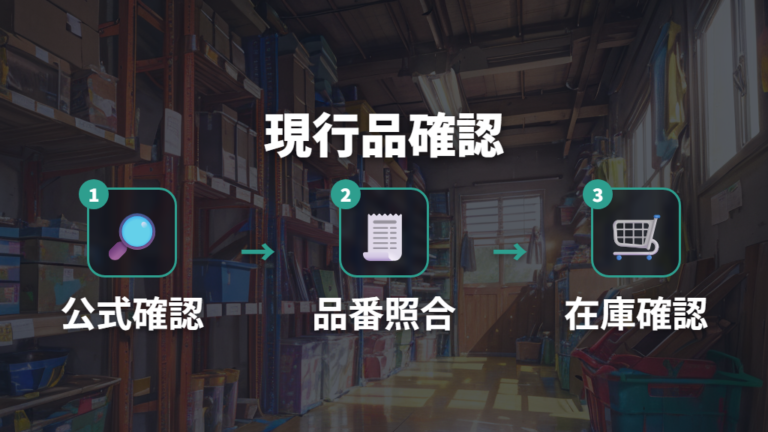 純正フィルターの現行品を公式情報で確認する