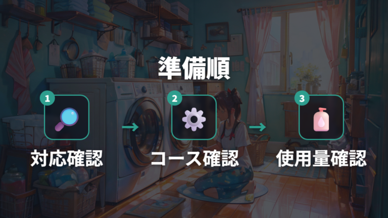 市販クリーナーの使い方と使用量は取扱説明書で確認する