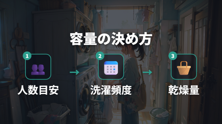 容量は何kgを選べばいい?人数と洗濯頻度で考える