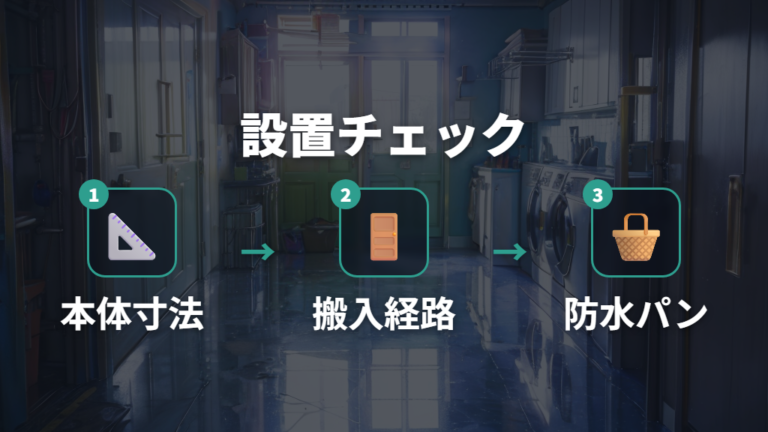 設置サイズと搬入条件は購入前に測る