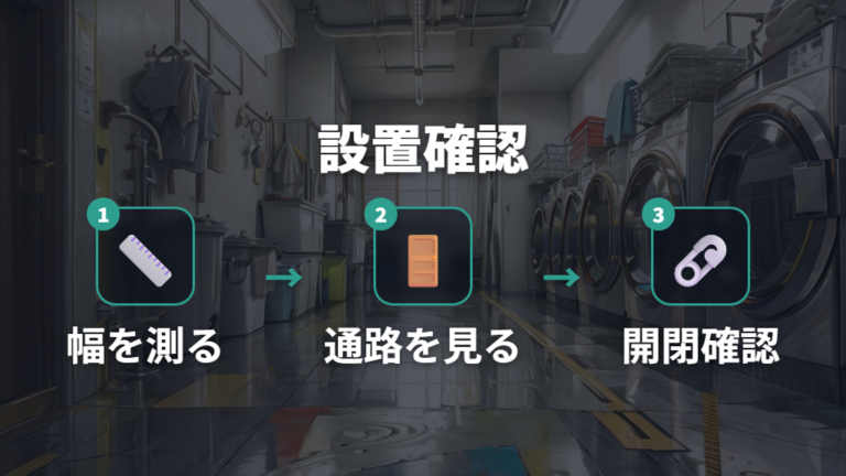 設置サイズで失敗しないコツは搬入経路から測ること