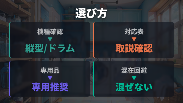 洗濯槽クリーナーの選び方と使い方は対応機種を先に見る