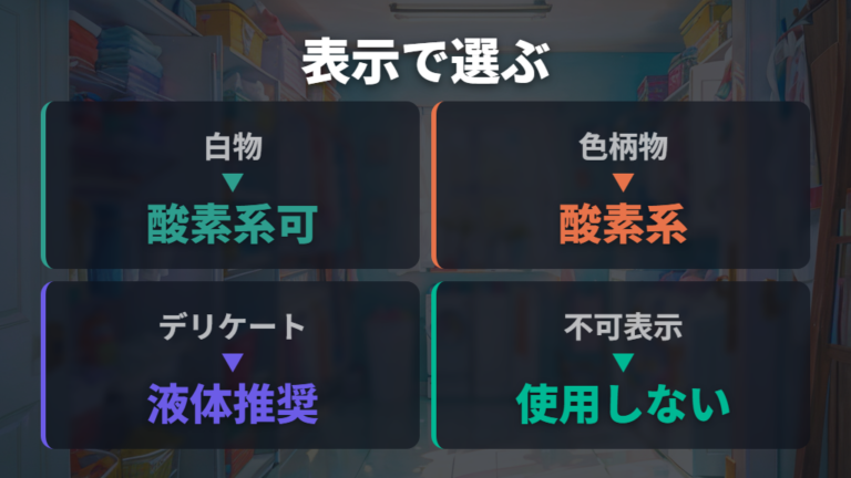 衣類別の使い分け方は洗濯表示から確認する