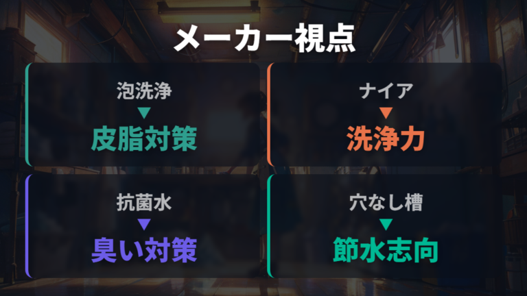 主要メーカーの特徴比較で重視機能を絞る
