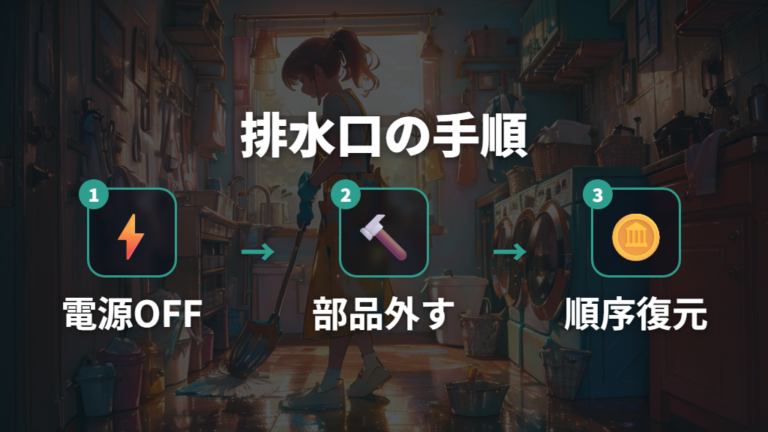 排水口を掃除して臭いを取る基本手順