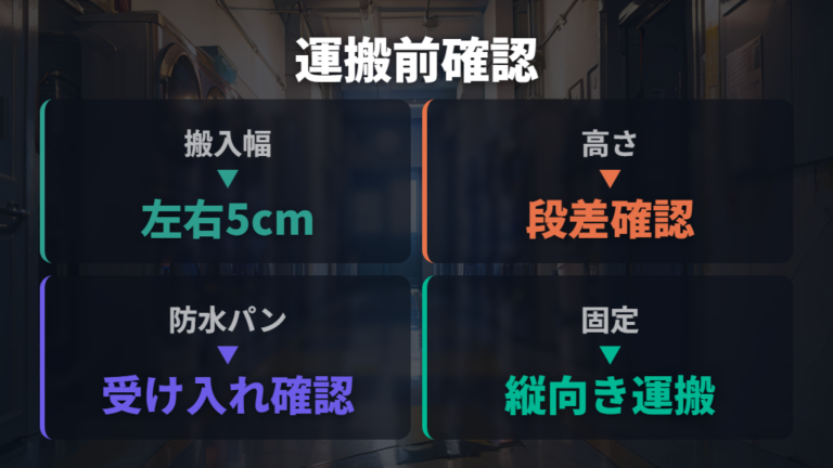 運搬と再設置で気をつける点は搬入経路と固定