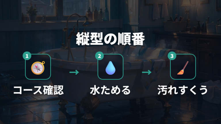 縦型洗濯機の槽洗浄のコツは水をためて汚れをすくうこと